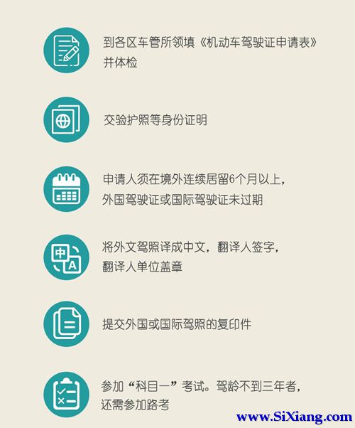 华人刚回国被拘留？春节归乡要多留心这件事