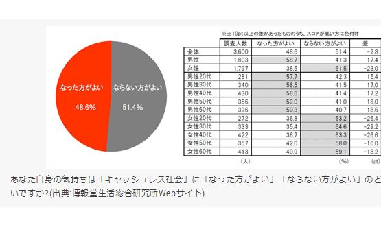 社会的老化让日本在创新领域行动保守而缓慢.jpg