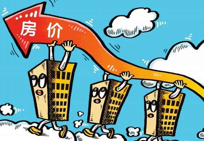 中国房价