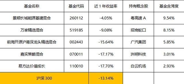 粤港澳大湾区规划出台！普通人有啥投资机会9.jpg