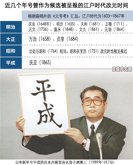 日本年号变迁与时代记忆