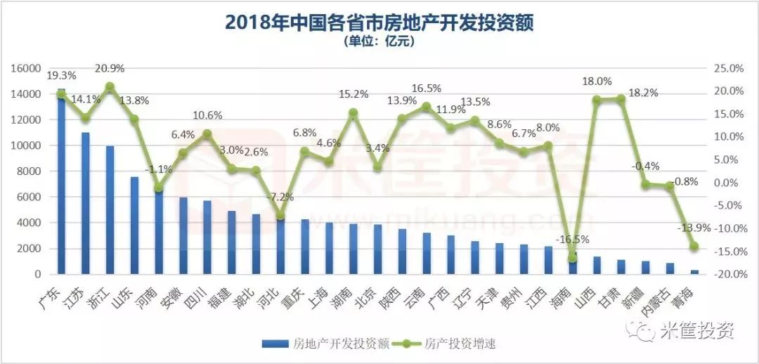 2018中国省份经济全景图8.jpg