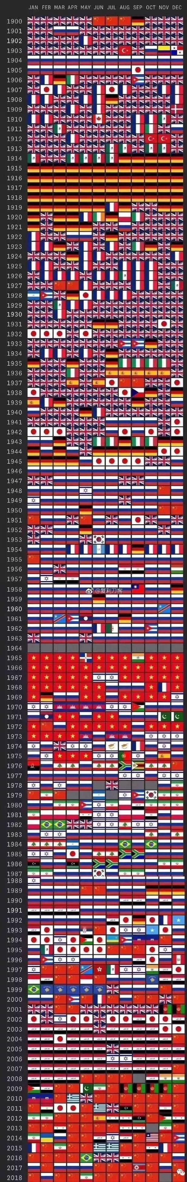 贸易战美国提出的条款曝光