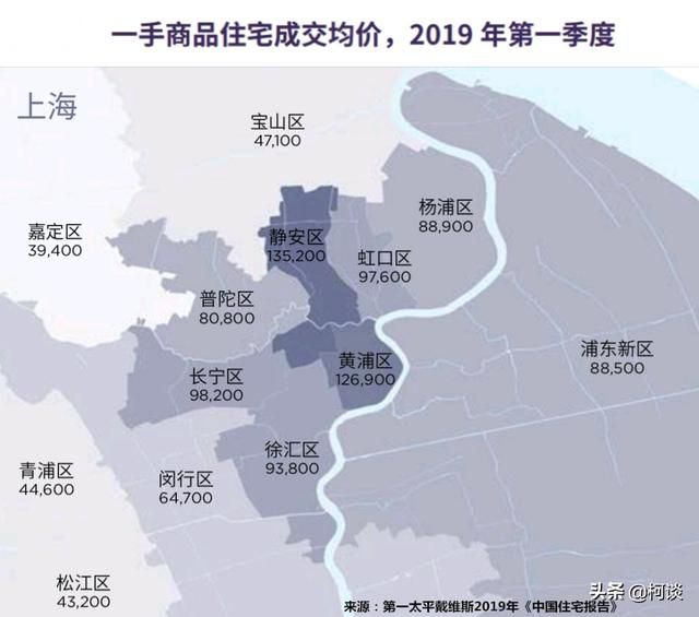 上海，那些挣扎在温饱线上的千万富翁们