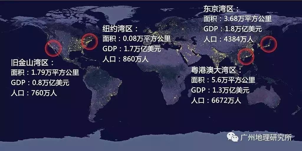 世界四大湾区.jpg