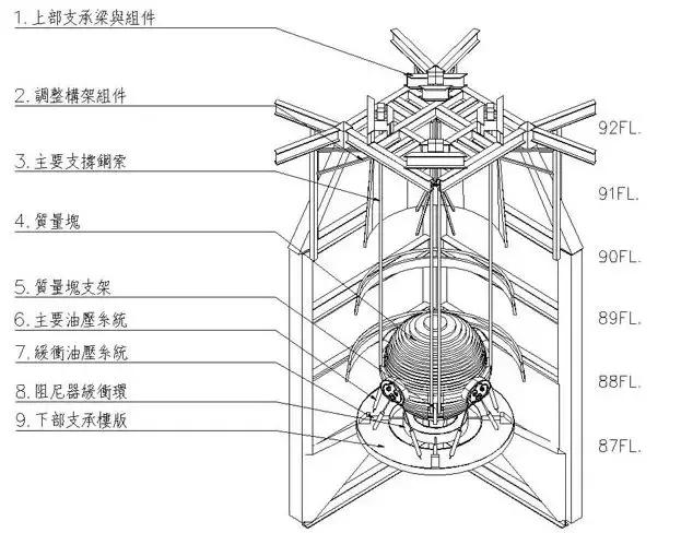 上海慧眼