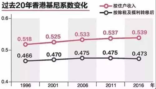 香港教材在批量生产恨国派