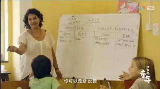 美国职场：印度人才全面碾压中国人