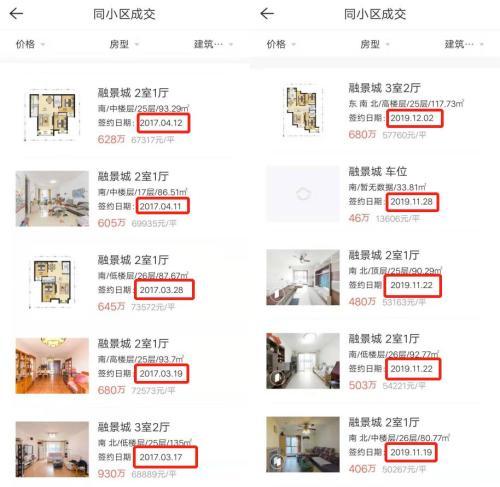北京房价正处史上最长熊市