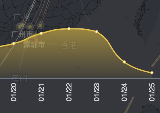离开武汉的500万人去哪里了？别让他们流浪街头！