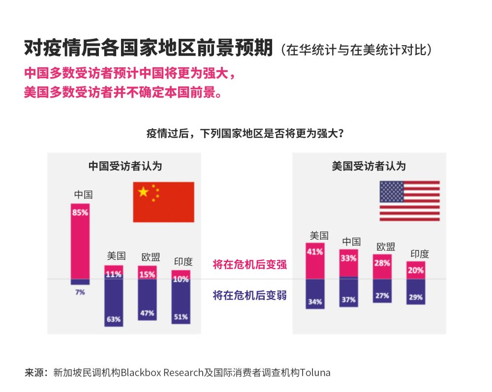 新华社：美国关于新冠疫情的涉华谎言与事实真相