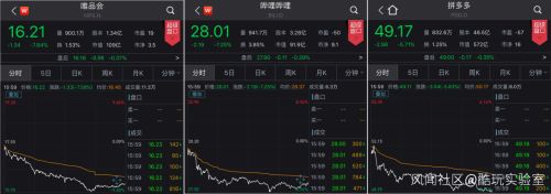 美国的围猎名单里，还会出现多少个孟晚舟6.jpg