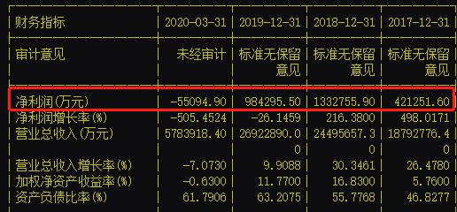 刘强东牵手黄光裕 京东拟认购国美7亿可转债3.jpg