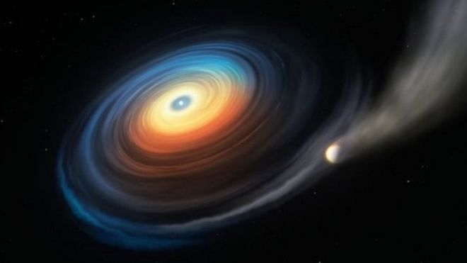 “ 银河系可能有36个外星文明” 这个数字怎么算出来的