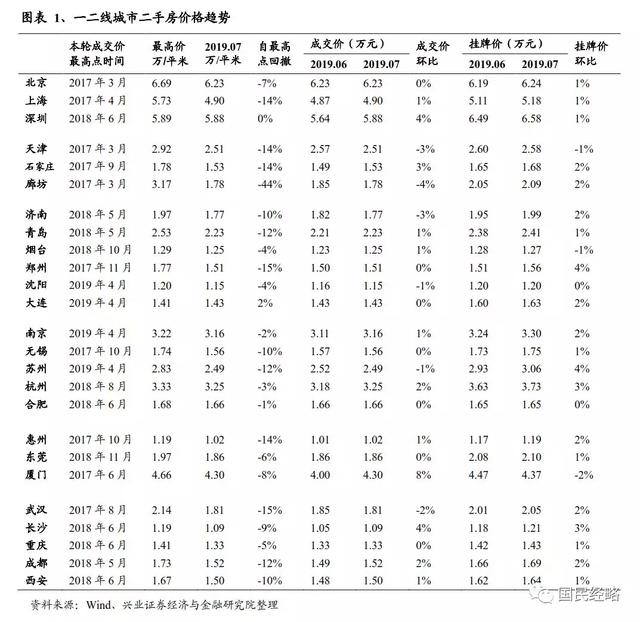楼市大变14.jpg
