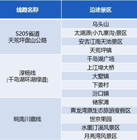 高德发布《中秋国庆假期安全畅行指南》6.jpeg