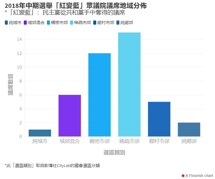 美国大选分析3.jpeg