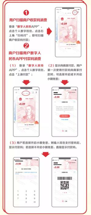 红包来了！数字人民币比微信支付宝好用吗？3.jpg