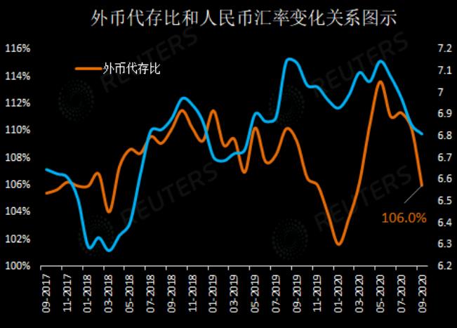 外币存款3.jpg