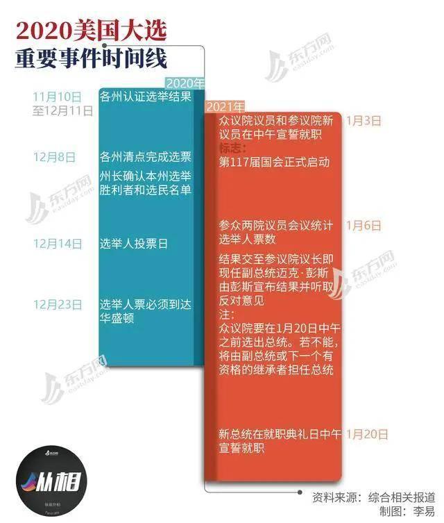 摆平川普缓解对立重新入群4.jpg