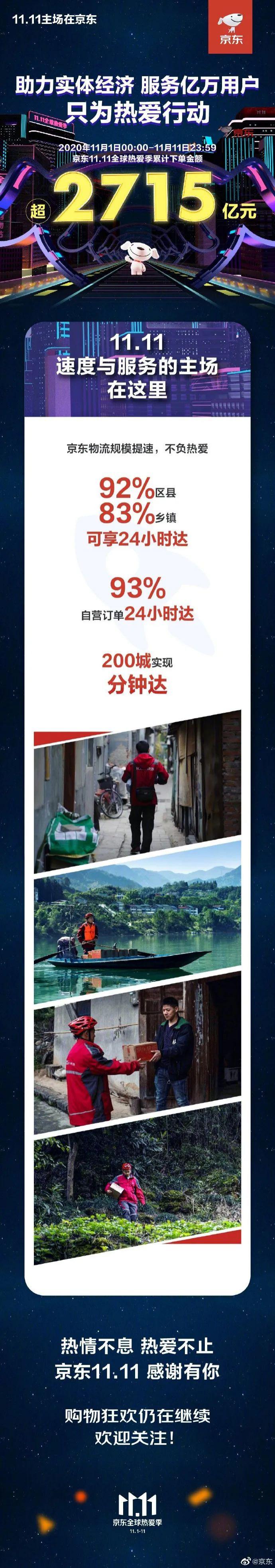 双11落幕3.jpg