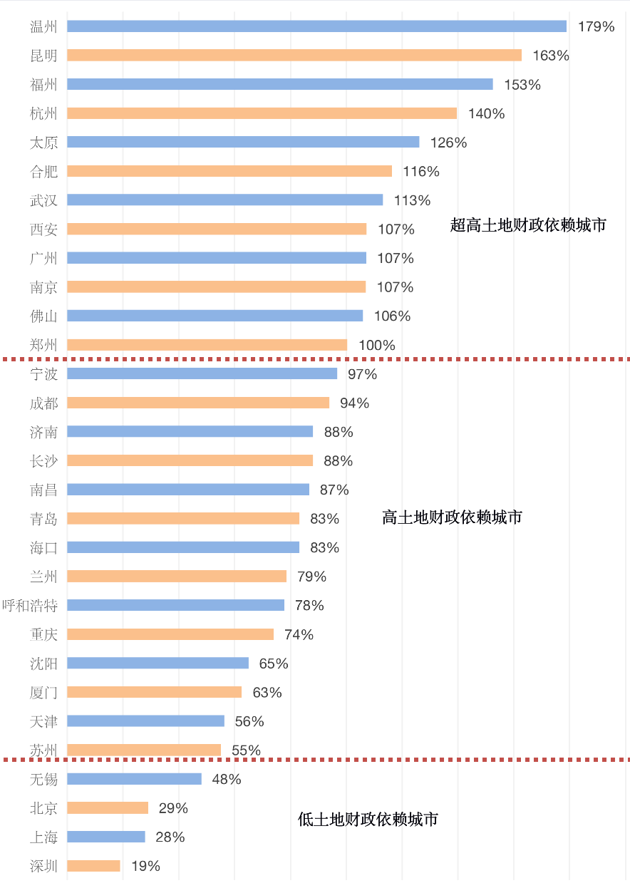 房地产税2.png