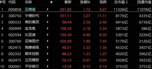 深圳GDP超香港10.jpeg