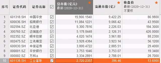 深圳GDP超香港11.jpeg