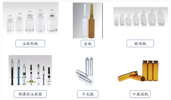 中国的药玻产业