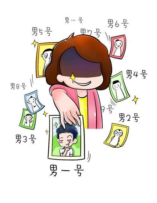 单身人口2.jpeg