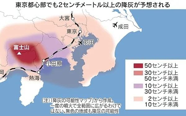 富士山周围