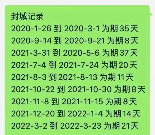 瑞丽人的生活，终于要恢复如常了