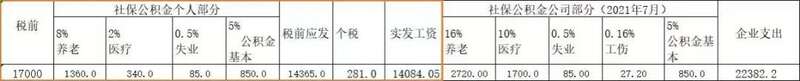 徐烽的工资单