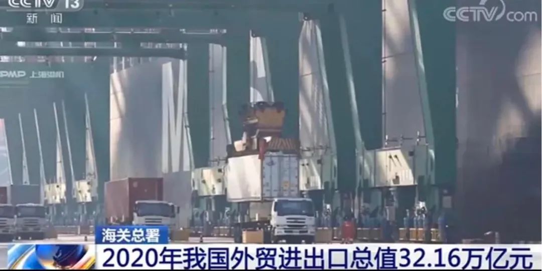 2020外贸出口