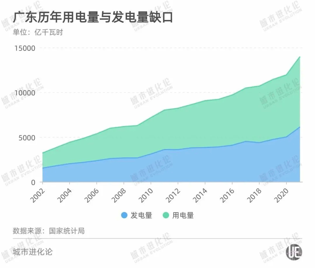 中国电力版图:17省有电力缺口 谁为供电挑大梁