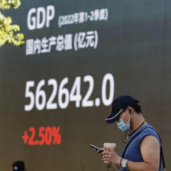 中国2022年1-2季度GDP