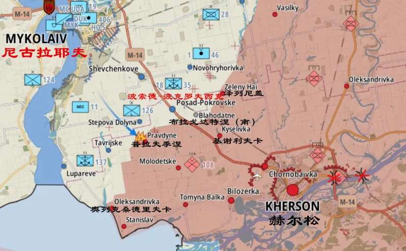 南部战线