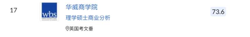 华威商学院 (Warwick Business School) 则获得73.6分 2.jpg