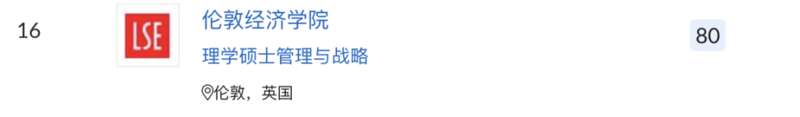帝国理工商学院排名第14、伦敦政经排名第16，成为另外两所进入世界前20名的英国学校 ... ...