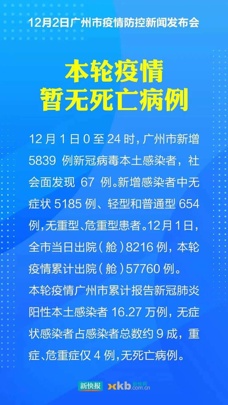 广州在第一时间就明确地铁、商场超市等公共场所不再查验核酸证明