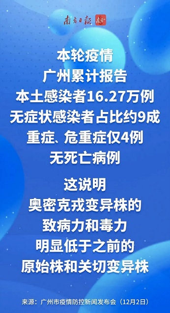 广州一纸文件，终结了躺平派和清零派之间争论