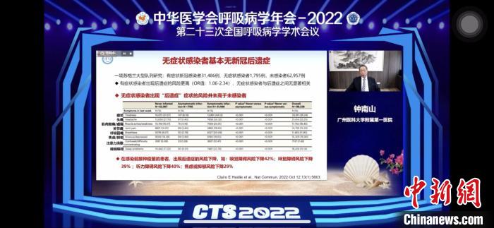 钟南山：奥密克戎毒株引发新冠后遗症风险更低