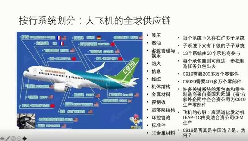 大飞机的全球供应链