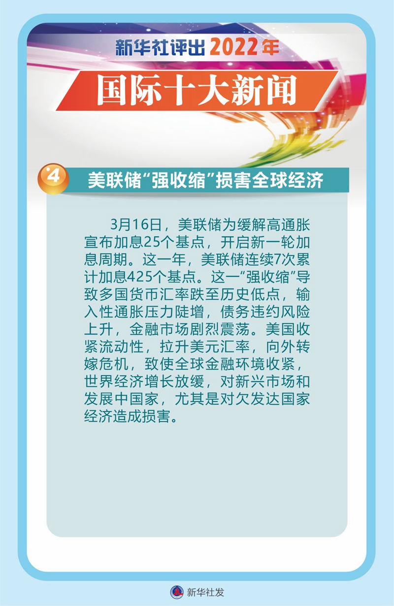 新华社评出2022年国际十大新闻