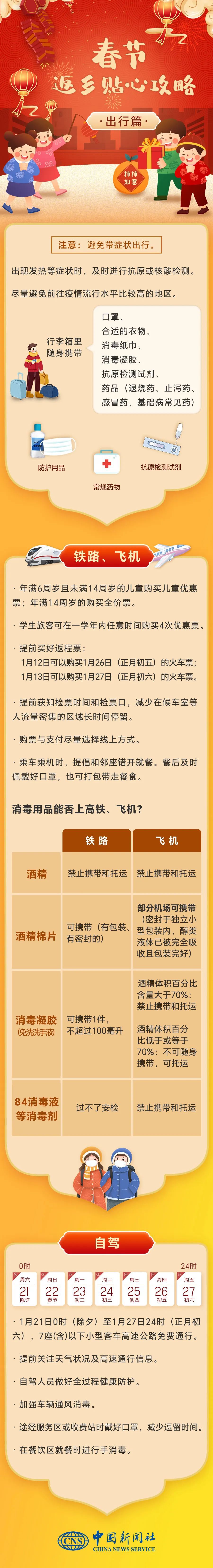 春节返乡贴心攻略来了
