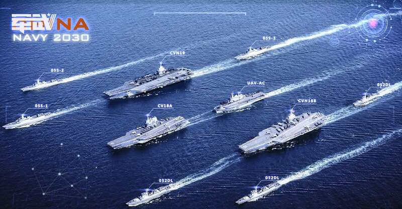 NAVY2030