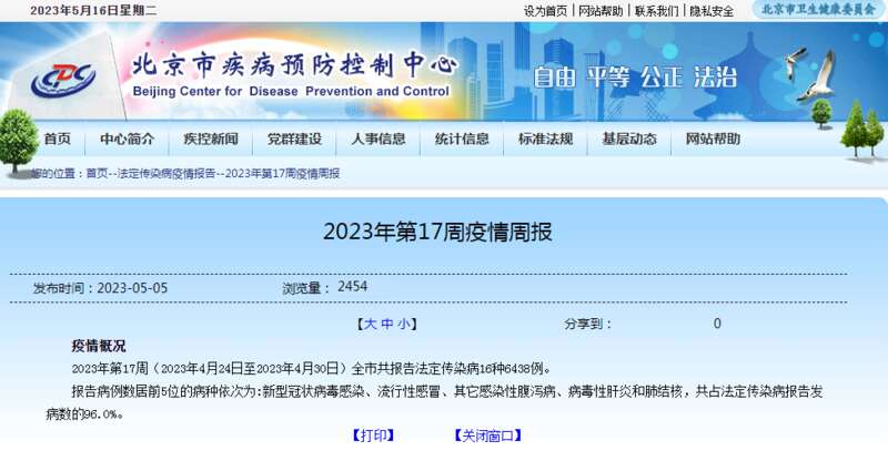 北京新冠感染连续两周超越流感，一周感染超万例