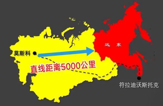 俄罗斯将在远东地区建立经济特区，向中国企业全面开放