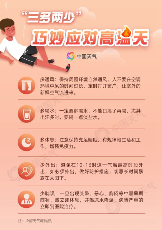 三多两少巧妙应对高温天