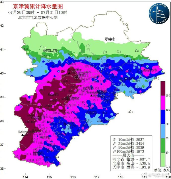 截至今天10时，北京全市平均降雨量157.8毫米